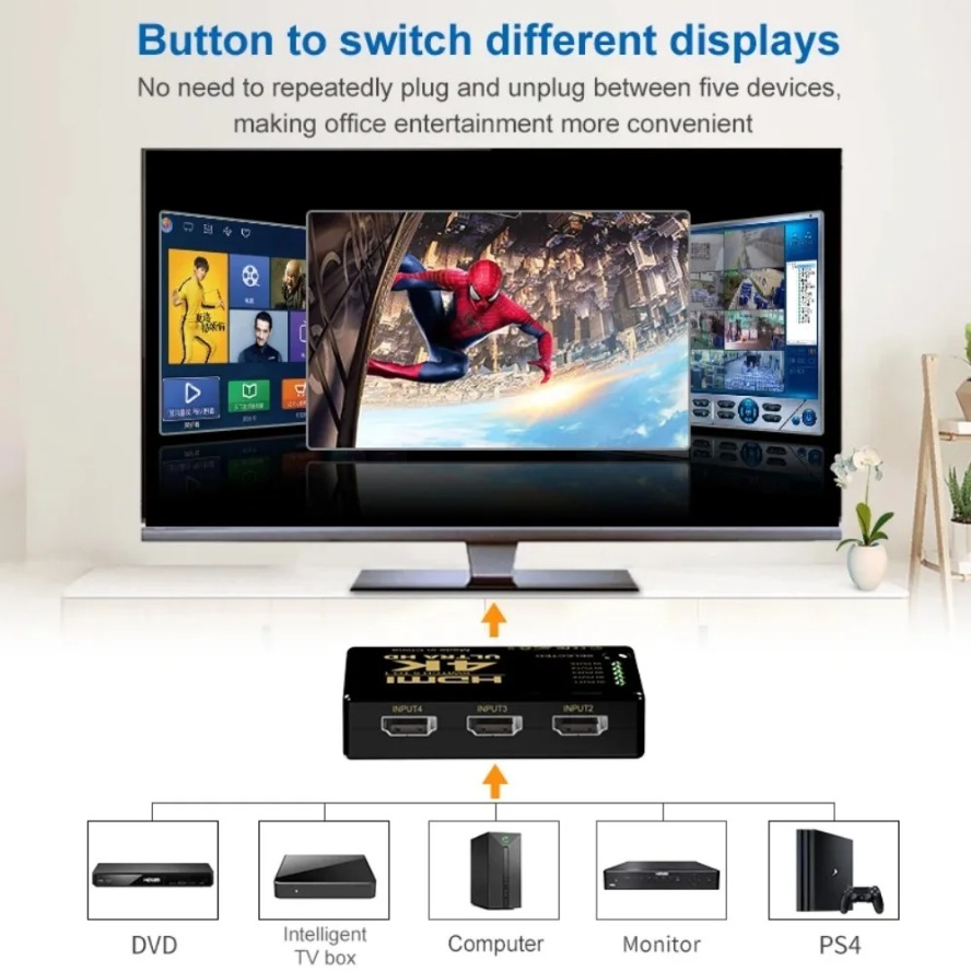 Przełącznik HDMI 4K 5 wejść 1  – Esports Gaming Hub recenzja i cena