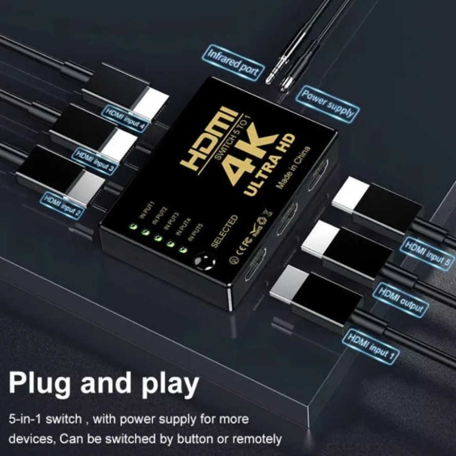 Przełącznik HDMI 4K 5 wejść 1  – Esports Gaming Hub recenzja i cena