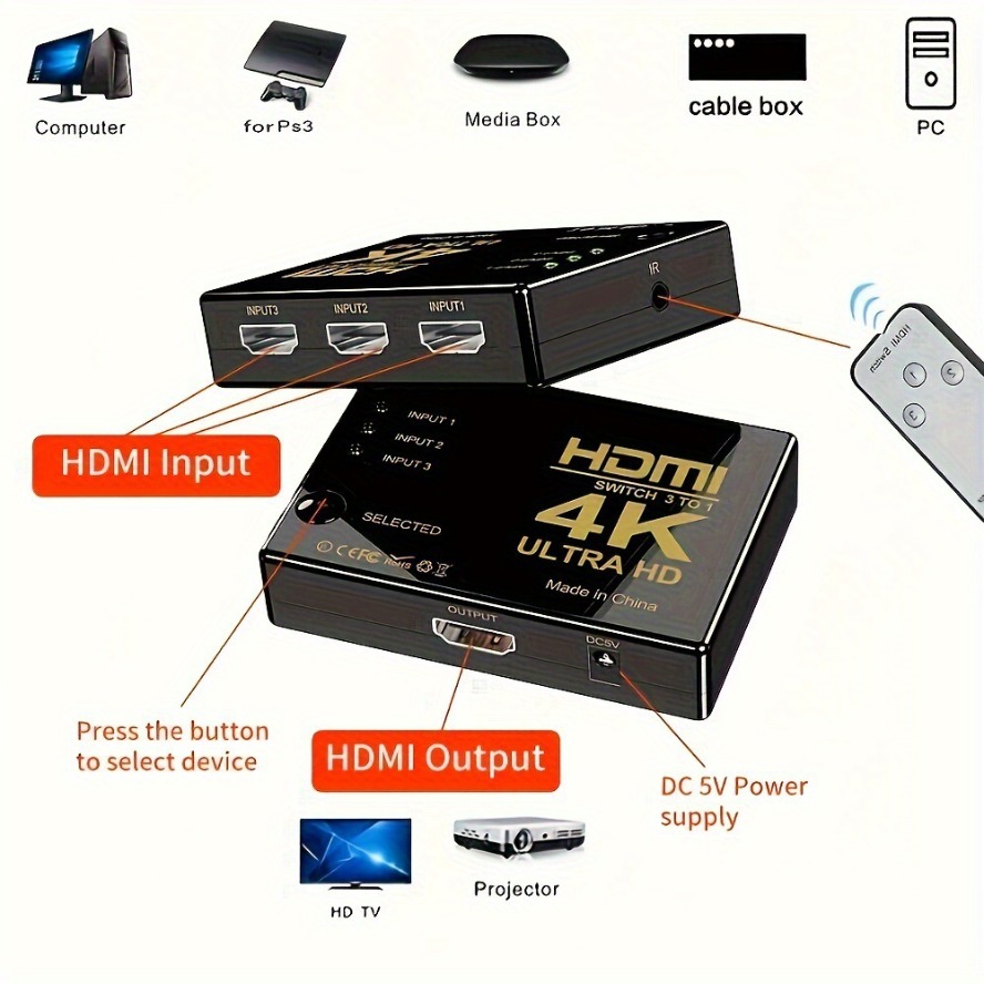 Przełącznik HDMI 4K 5 wejść 1  – Esports Gaming Hub recenzja i cena