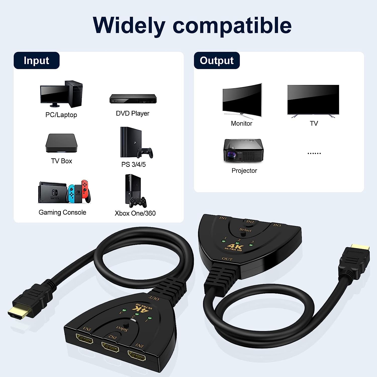 Przełącznik HDTV 3 w 1 4k Spli – Esports Gaming Hub recenzja i cena