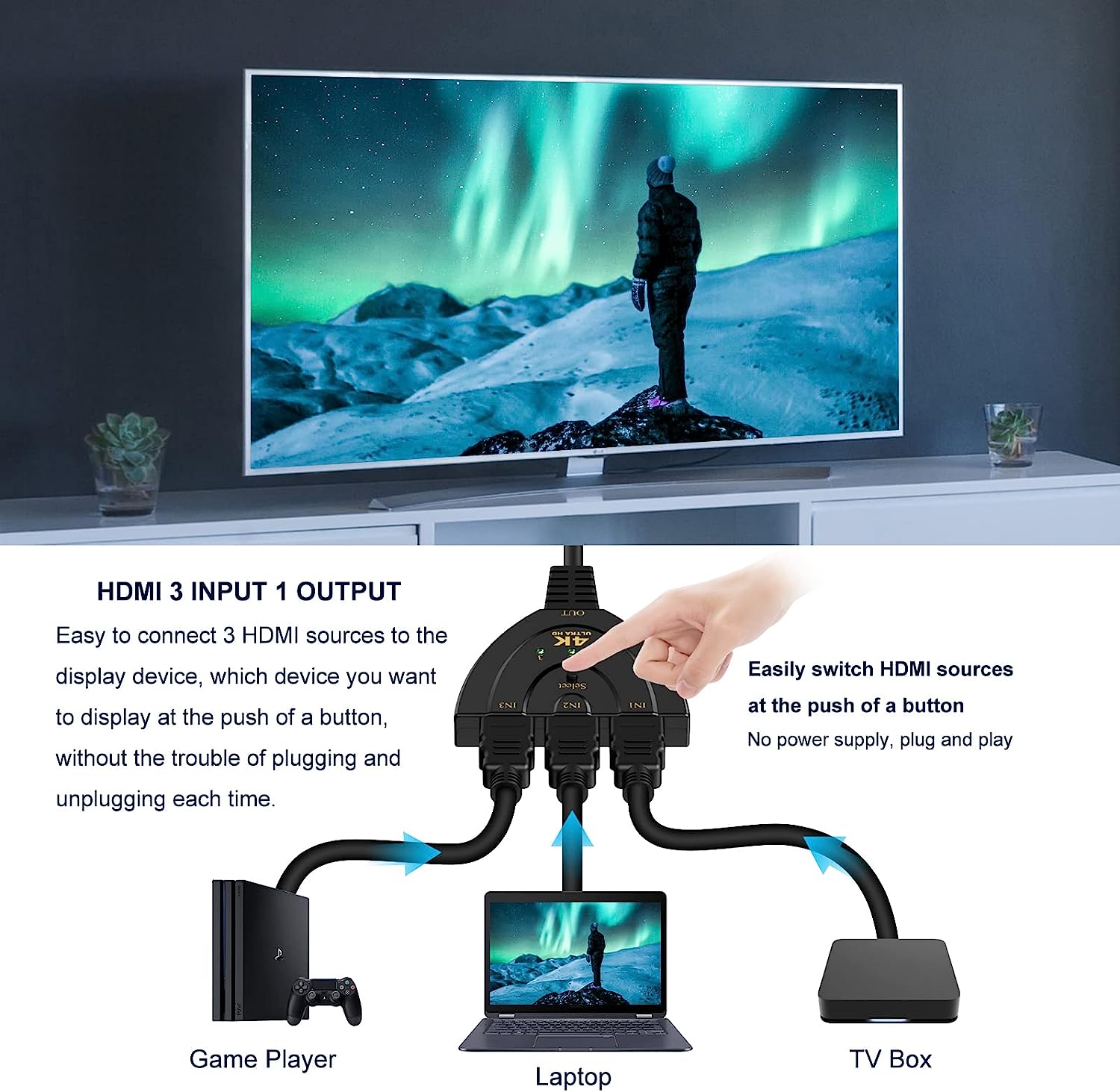 Przełącznik HDTV 3 w 1 4k Spli – Esports Gaming Hub recenzja i cena